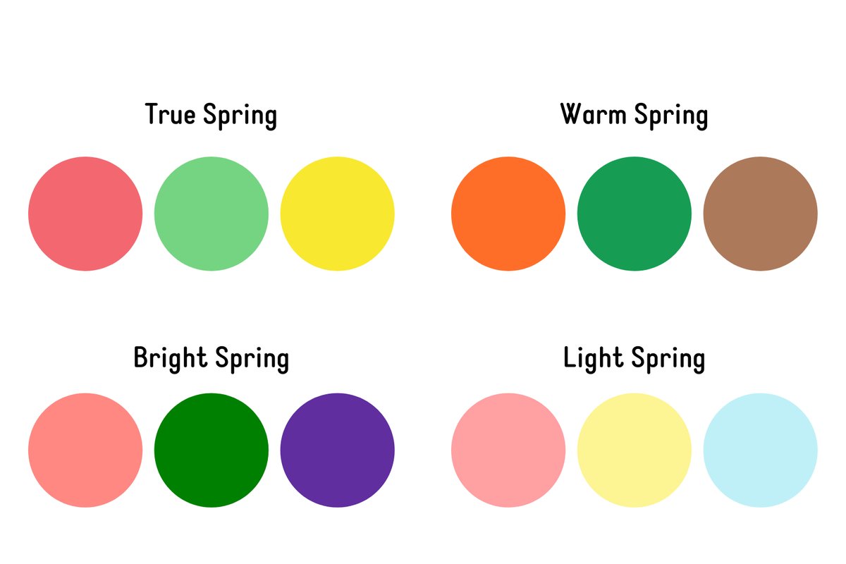 Unlock Your Spring Vibe: The Hues You Need to Shine!