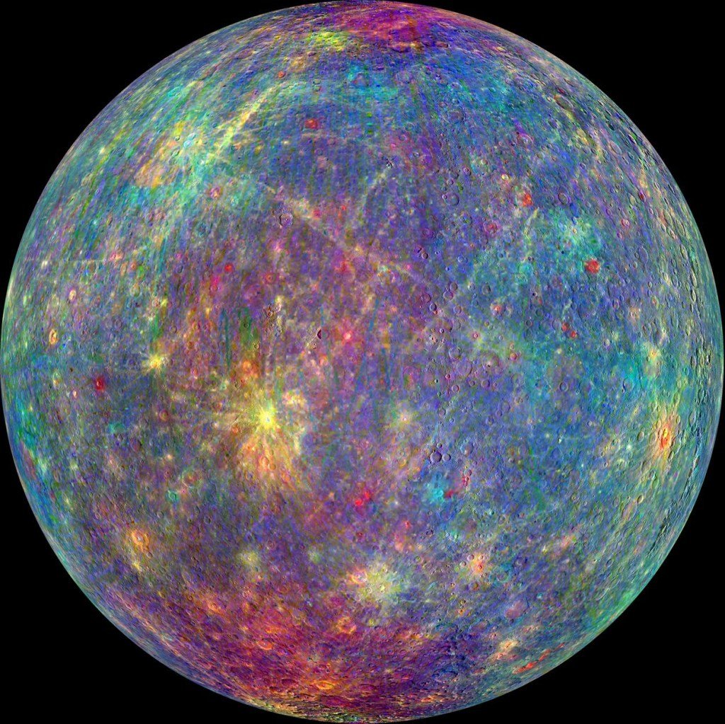 Unlocking Your Communication Style: What Your Mercury Sign Says About You