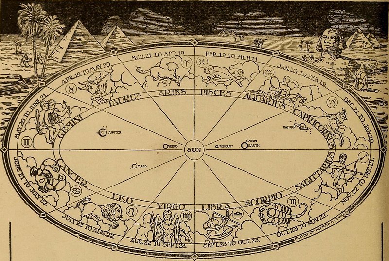 “Aries Season: Bold Moves and Retrograde Revelations Await”