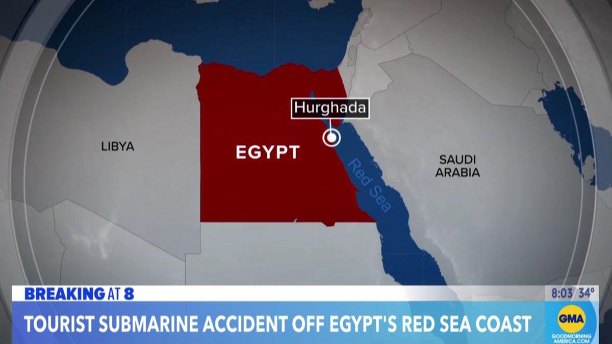 Tourist Submarine Disaster: Six Dead in Red Sea Sinking
