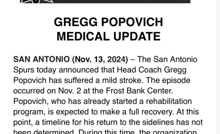 Gregg Popovich Hospitalized After Restaurant Collapse—What’s Next for the Spurs?