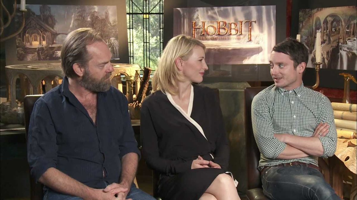 Shocking Revelation: ‘Lord of the Rings’ Cast Underpaid Despite Blockbuster Success!