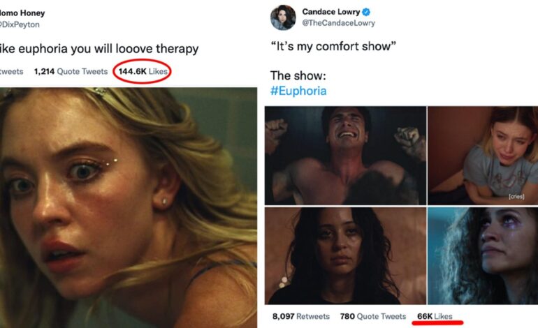 Unleashing Laughter: The Viral “Bitch You Better Be” Tweets from Euphoria that Inspire
