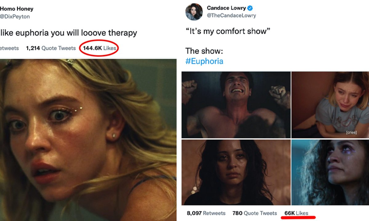Unleashing Laughter: The Viral “Bitch You Better Be” Tweets from Euphoria that Inspire