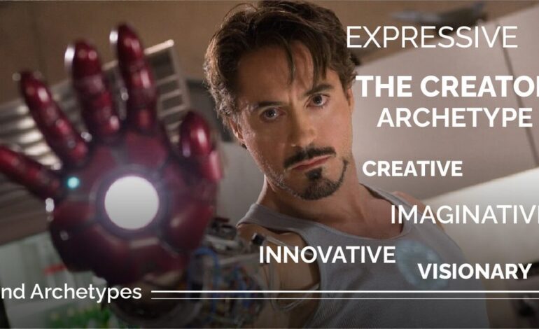 Decoding Your Marvel Persona: Inner Hero vs. Outer Icon