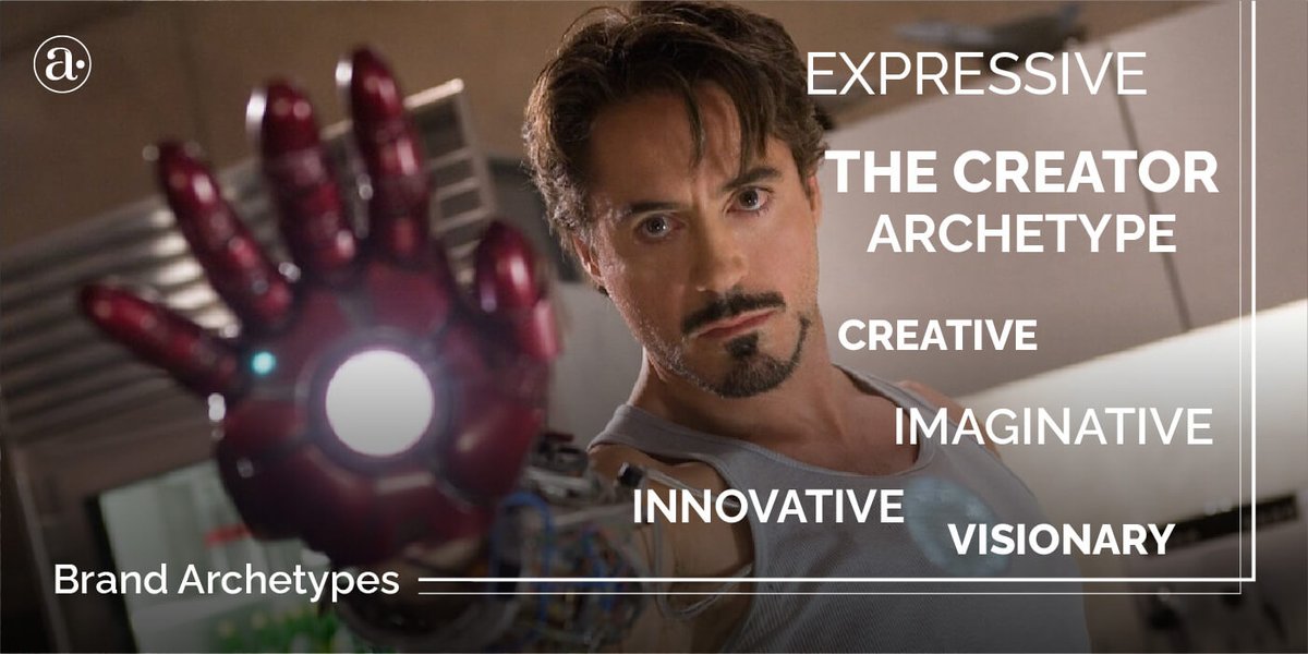 Decoding Your Marvel Persona: Inner Hero vs. Outer Icon