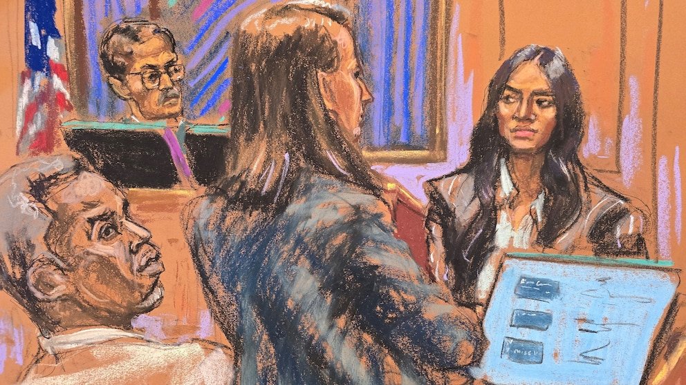Diddy Trial Day Six: Explosive Testimony Unpacked