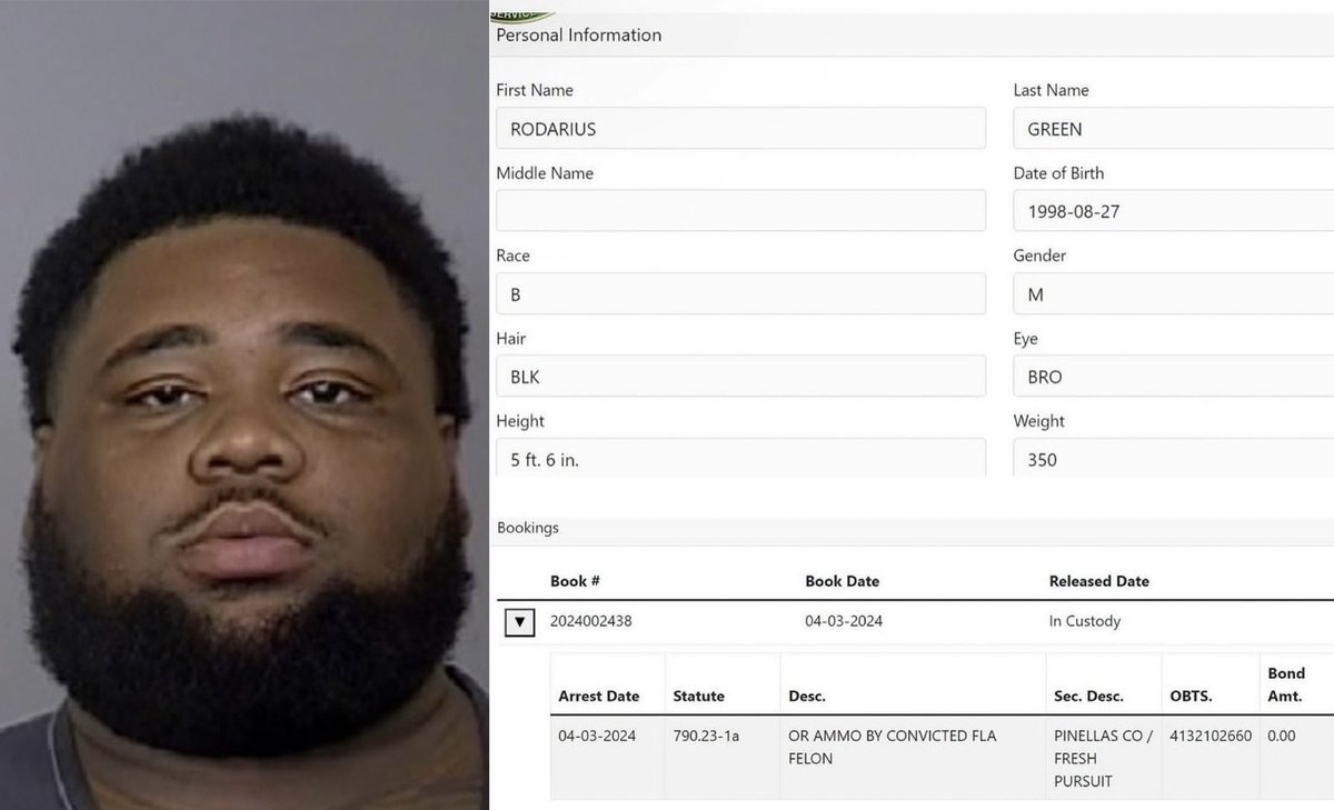 Rod Wave Surrenders, Faces Over a Dozen Gun-Related Charges
