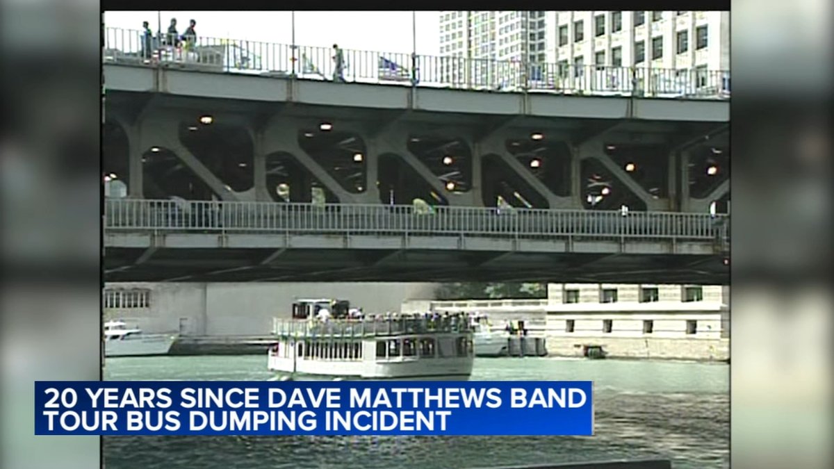 Dave Matthews Band 2025 Ticket Price Breakdown: What You’ll Pay to Rock Out