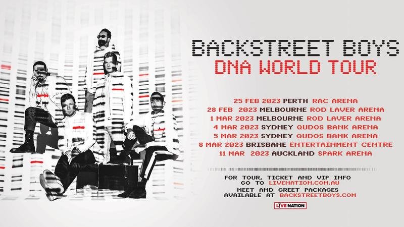 Backstreet Boys at Sphere: What Tickets Really Cost