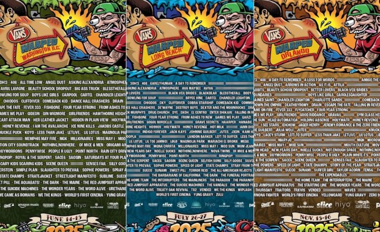 Capitol Punk Parade: Warped Tour 2025 Lineup Unveiled in Washington, DC