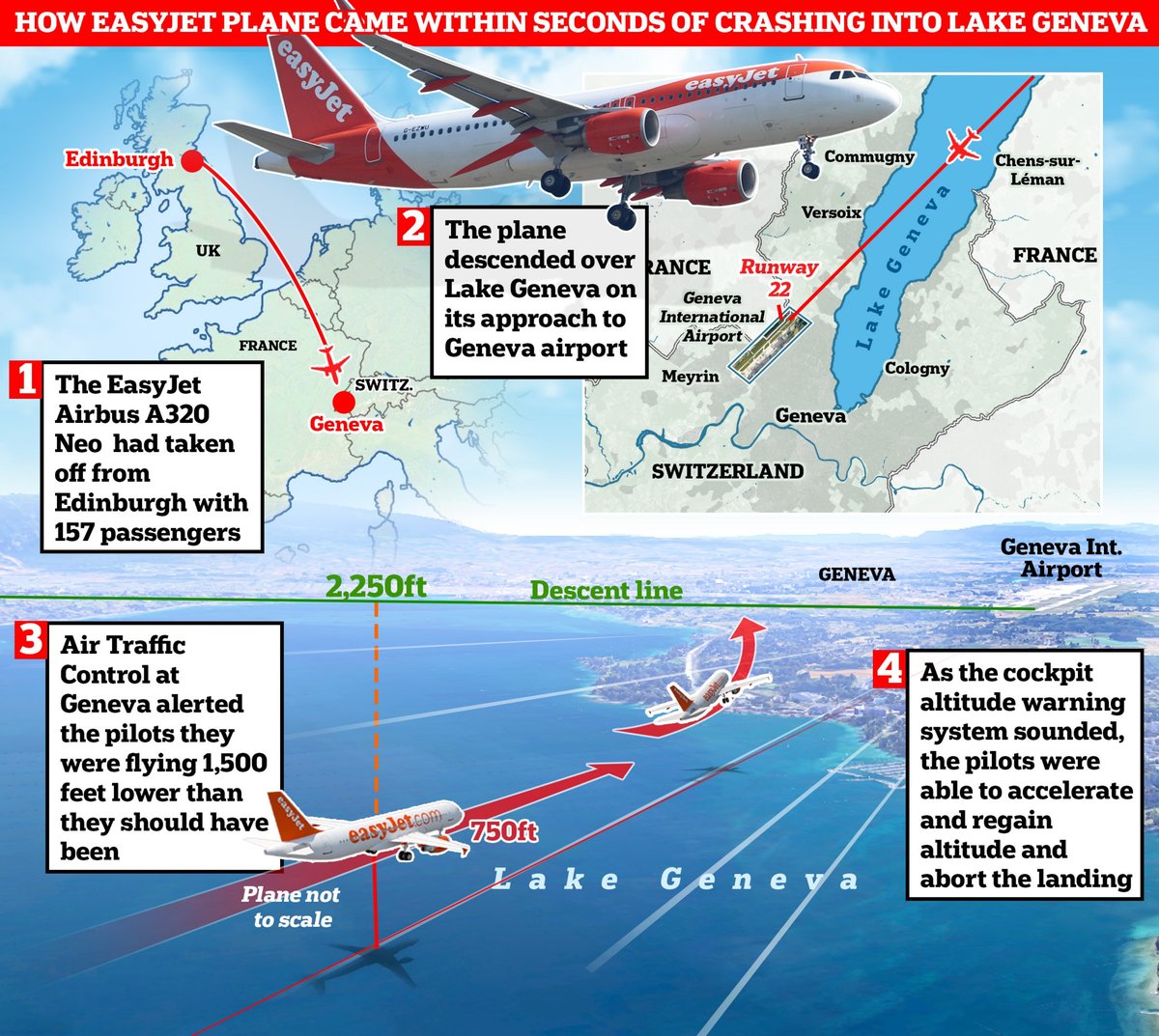 easyJet Flight 609 Horror Caught on Video: Passenger Yells ‘Death to America’ Then Tackled
