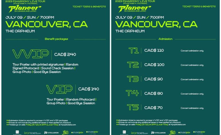 P1Harmony 2025 Tour Ticket Prices Revealed: Cheapest Seats from $49.50
